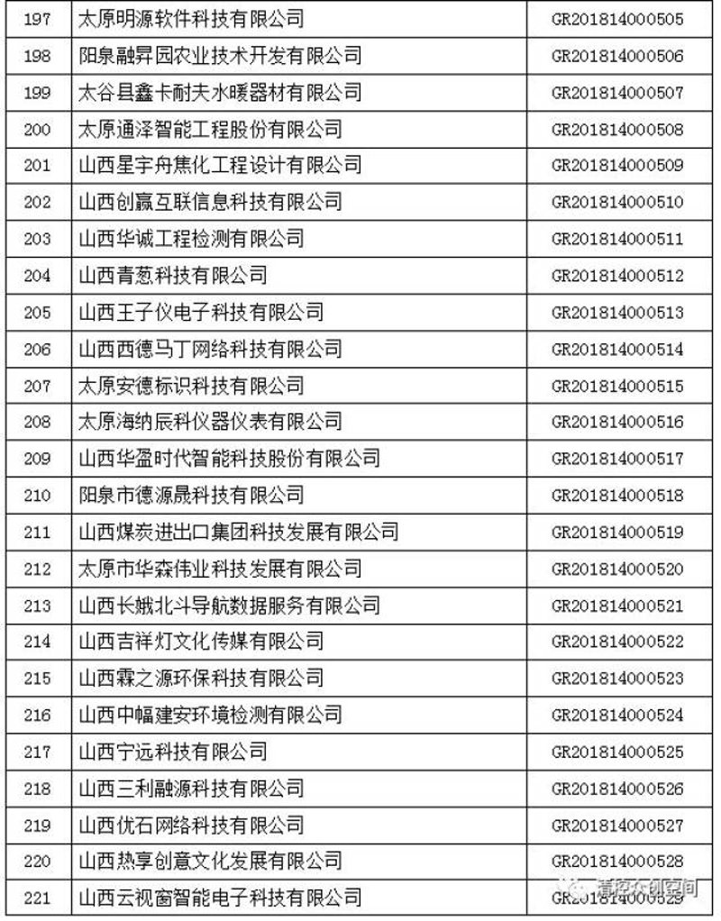 AI助手：选购人工智能应用的实用指南