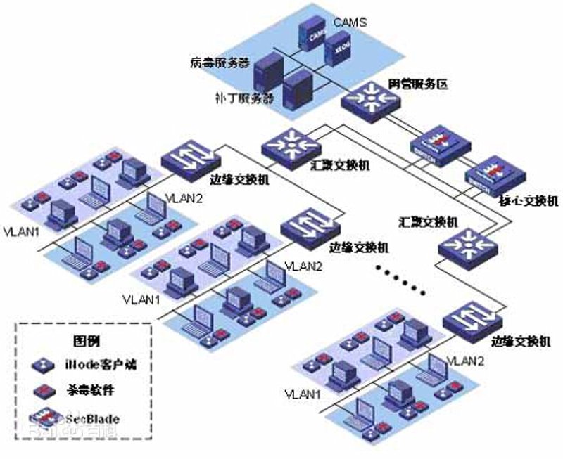 大数据分析：推动行业走向智能未来