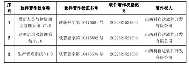 系统集成:构建企业信息高速公路的新时代